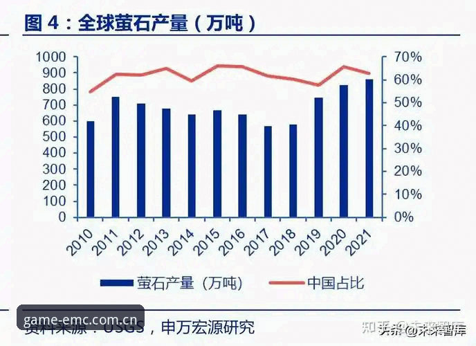 EMC易倍实时数据怎么样 揭秘EMC易倍实时数据背后的真相:新手必读的深度体验报告