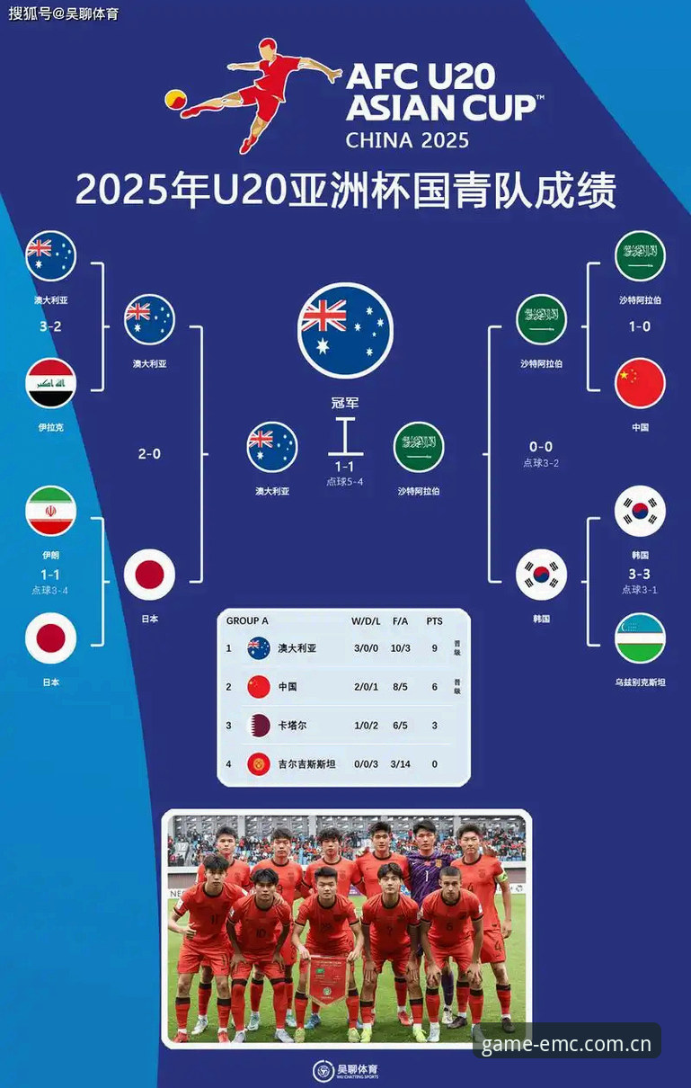 2026EMC易倍实时数据 2030世界杯扩军66队详解