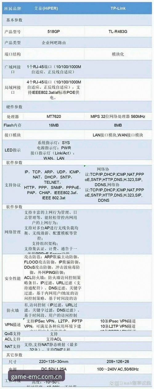 EMC易倍app下载哪个好 EMC易倍app下载选择详解:资深用户告诉你哪个版本更合适